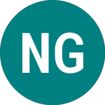 Logo di Ntl Grid Fp (NGPF).