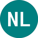 Logo di Nova Ljubljanska banka d... (NLB).