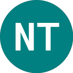 Logo di Netplay TV (NPT).