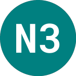 Logo di Northern 3 Vct (NTN).