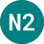 Logo di Northern 2 Vct (NTV).