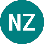 Logo di Net Zero Infrastructure (NZI).