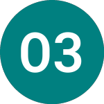 Logo di  (OCV3).
