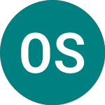 Logo di Omx Stckhlm Cp (OMXS).