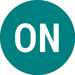 Logo di Oxford Nutrascience (ONG).