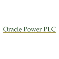 Logo di Oracle Power (ORCP).