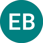 Logo di Etfs Brent 1 (OSB1).