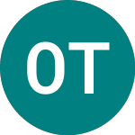 Logo di Oxford Technology 2 Vent... (OT1).
