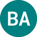 Logo di Bnp Acw Pab Etf (PAAC).