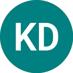 Logo di Korea Dev. Bk27 (PD11).