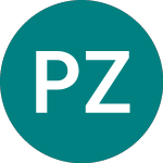 Logo di Pcgh Zdp (PGHZ).