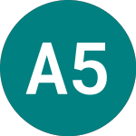 Logo di Aviva 54 (PH95).