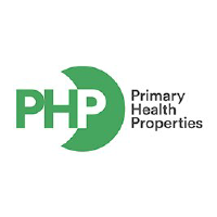 Logo di Primary Health Properties (PHP).
