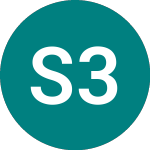 Logo di Segro 32 (PI12).