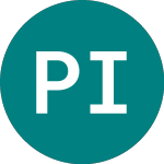 Logo di Perpetual Income&growth (PLIS).
