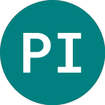 Logo di Pri0r1ty Intelligence (PR1).