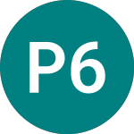 Logo di Prud.fund 6e% (PRUD).