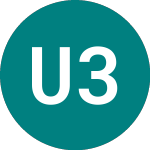 Logo di Ukraine 34 U (PT57).