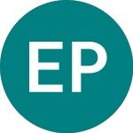 Logo di Eesti Perp (PU26).