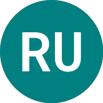 Logo di Rep Uzbek.32 A (PW19).