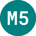 Logo di Motability 51 (PZ35).