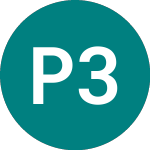 Logo di Pension.ins 34 (QB47).