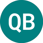 Logo di Quantum Blockchain Techn... (QBT).