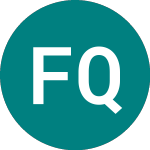 Logo di Ft Qcln (QCLN).