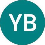 Logo di Yinson Bv.42 S (QE62).