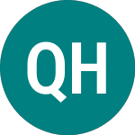 Logo di Quarterly High Income Trust (QHI).