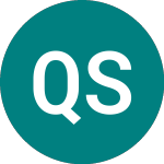 Logo di Qualceram Shires (QLC).