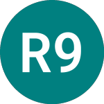 Logo di Rothschilds 9% (RCHA).