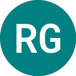 Logo di Real Good Food (RGD).