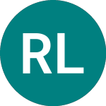 Logo di Royal London Uk Equity Trust (RLU).