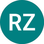 Logo di Rm Zdp (RMDZ).