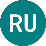 Logo di Renaissance Us Growth Invst (RUG).