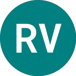 Logo di Russell Value (RUSV).