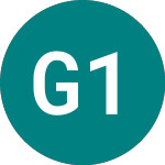 Logo di Granite 1s Ftng (SFTG).