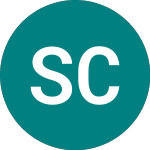 Logo di Shaftesbury Capital (SHC).