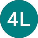 Logo di 4x Long Semis (SOX4).