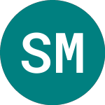 Logo di Sp500 Mv Usd-d (SPMD).