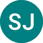 Logo di Sus Jpan Eur Hd (SUJS).