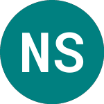 Logo di Natwest.m.25 S (SV28).