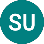 Logo di Svm Uk Active Fund (SVU).