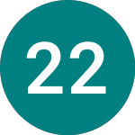Logo di 2% 25 (T25).