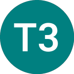 Logo di Tr.2%il 35 (T2IL).