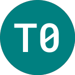 Logo di Tr 0 5/8% Il 42 (T42A).