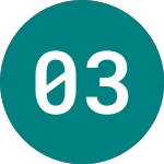 Logo di 0 3/8% Il 62 (T62).
