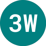 Logo di 3dm Worldwide (TDM).