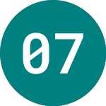 Logo di 0 7/8% Gr 33 (TG33).